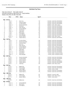 Individual Top Times by Event-Age Group