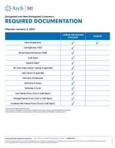 Delegated and Non-Delegated Customers  REQUIRED DOCUMENTATION Effective: January 4, 2018 STANDARD NON-DELEGATED APPLICATION