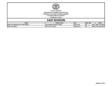 STATE OF TENNESSEE DEPARTMENT OF COMMERCE AND INSURANCE TENNESSEE STATE BOARD OF BARBER EXAMINERS 500 JAMES ROBERTSON PARKWAY NASHVILLE, TN 37243