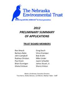 2012 PRELIMINARY SUMMARY OF APPLICATIONS TRUST BOARD MEMBERS Rex Amack Barbara Batie