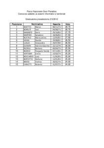 Parco Nazionale Gran Paradiso Concorso addetto ai sistemi informativi e territoriali Graduatoria preselezione[removed]Posizione 1 2