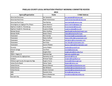 PINELLAS COUNTY LOCAL MITIGATION STRATEGY WORKING COMMITTEE ROSTER 2014 Agency/Organization Name