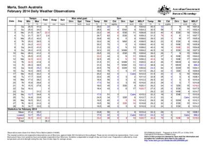 Marla, South Australia February 2014 Daily Weather Observations Date Day