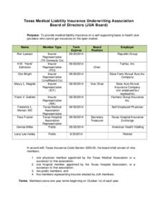 Financial institutions / Investment / Institutional investors / Liability insurance / Farmers Insurance Group / Mutual insurance / Risk purchasing group / Insurance in the United States / Insurance / Types of insurance / Financial economics