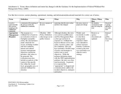 Microsoft Word - NWCG#024-2010_Attachment A_Terminology Update List_2010_04_30.doc