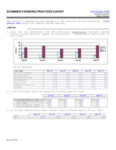 EXAMINER’S BANKING PRACTICES SURVEY                                Division of Finance