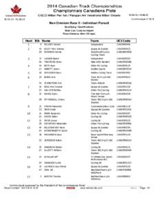 Communiqué n° 59 B06.15 Men Omnium Race II - Individual Pursuit Qualifying / Qualifications