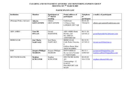 CLEARING AND SETTLEMENT ADVISORY AND MONITORING EXPERTS GROUP MEETING OF 7th MARCH 2005 PARTICIPANTS LIST Institution  Member