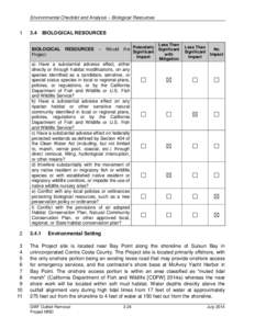 Environmental Checklist and Analysis – Biological Resources[removed]