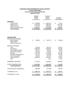 MUSKEGON AREA INTERMEDIATE SCHOOL DISTRICT General Fund Budget For Fiscal Year Ending June 30, 2014 January 27, 2014 Adopted Budget