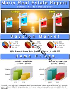 Bolinas - 1st Half Update