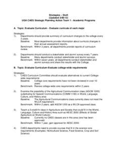 Strategies – Draft (UpdatedUGA CAES Strategic Planning Action Team 1 - Academic Programs A. Topic: Evaluate Curriculum - Evaluate curricula of each major Strategies: