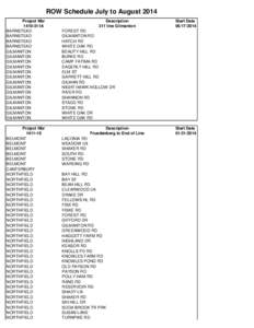 ROW Schedule July to August 2014 Project Nbr 1410-311A BARNSTEAD BARNSTEAD BARNSTEAD