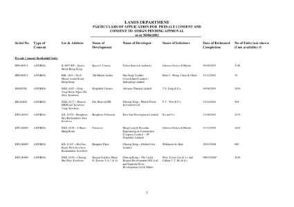 LANDS DEPARTMENT PARTICULARS OF APPLICATION FOR PRESALE CONSENT AND CONSENT TO ASSIGN PENDING APPROVAL as at[removed]Serial No.