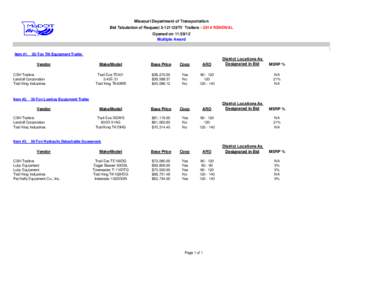 Missouri Department of Transportation Bid Tabulation of Request 3-121129TV Trailers[removed]RENEWAL Opened on[removed]Multiple Award  Item #1,