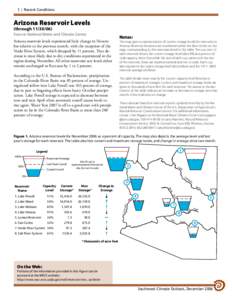  | Recent Conditions  Arizona Reservoir Levels (through[removed]Source: National Water and Climate Center