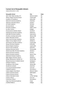 Current List of Nonpublic Schools Updated December 5, 2014 Nonpublic School ABC of NC Child Develop. Ctr. Abney Chapel Christian School