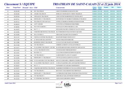 Classement S / EQUIPE  TRIATHLON DE SAINT-CALAIS 21 et 22 juin 2014 Concurrents  Chrono