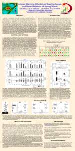 Infrared Warming Affects Leaf Gas Exchange and Water Relations of Spring Wheat 1 1