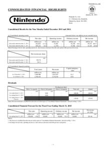 Nintendo Co., Ltd.  CONSOLIDATED FINANCIAL HIGHLIGHTS January 28, 2015 Nintendo Co., Ltd[removed]Hokotate-cho, Kamitoba,