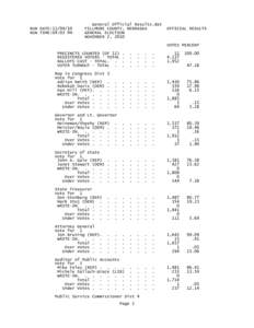 RUN DATE:[removed]RUN TIME:04:03 PM General Official Results.dat FILLMORE COUNTY, NEBRASKA GENERAL ELECTION