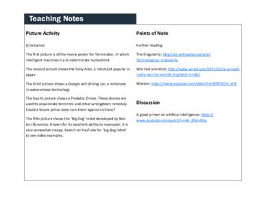 Teaching Notes Picture Activity Points of Note  (Clockwise)