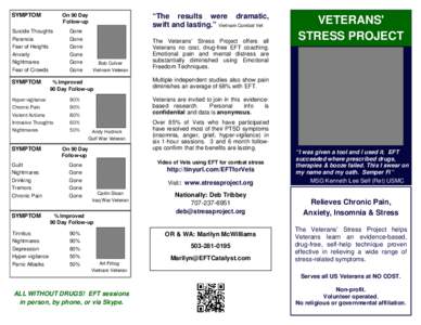 Abnormal psychology / Veteran / Posttraumatic stress disorder / Vietnam veteran / Nightmare / Stress / Insomnia / Psychiatry / Medicine / Military personnel