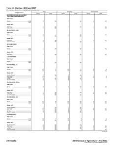 Table 33. Berries: 2012 and[removed]For meaning of abbreviations and symbols, see introductory text.] Geographic area Total Farms