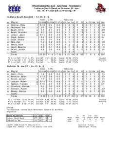 Official Basketball Box Score -- Game Totals -- Final Statistics Indiana-South Bend vs Calumet St. Joe[removed]:00 pm at Whiting, IN Indiana-South Bend 65 • 12-16, 8-10 ##