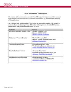 Guidance on Clinical Research Investigators Interactions with Monitors