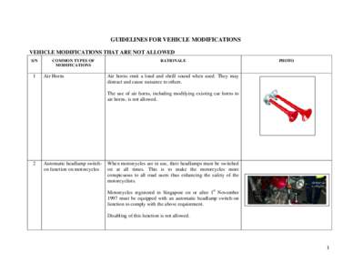 GUIDELINES FOR VEHICLE MODIFICATIONS VEHICLE MODIFICATIONS THAT ARE NOT ALLOWED S/N 1