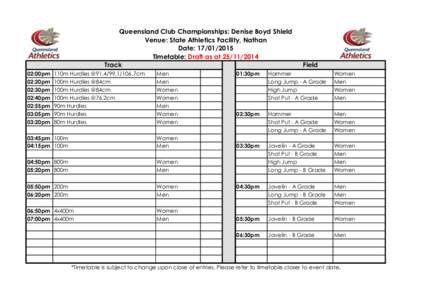 Queensland Club Championships: Denise Boyd Shield Venue: State Athletics Facility, Nathan Date: Timetable: Draft as atTrack 02:00pm