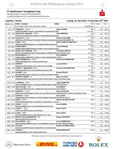 S1 Sparkassen-Youngsters-Cup Springprüfung für Junge Pferde (Fehler/Zeit) Jumping Competition for Young Horses (penalties/time) Freitag, 29. MaiFriday,May 29th 2015