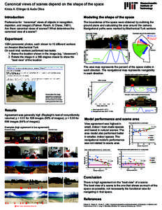 CogSci2011_360CanonicalView_trim.pdf