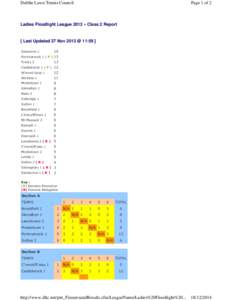 Dublin Lawn Tennis Council  Page 1 of 2 Ladies Floodlight League 2013 » Class 2 Report