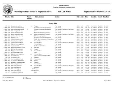 61st Legislature Regular, 1st Special Sessions[removed]Washington State House of Representatives Bill No. Title