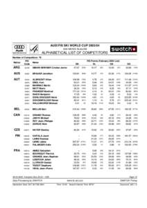 AUDI FIS SKI WORLD CUP[removed]10th MEN’S SLALOM