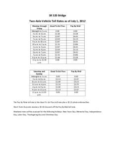 SR 520 Multi Axle Rate Schedule as of July 1, 2012
