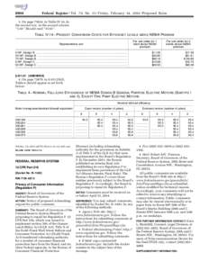 Politics of the United States / Government / Rulemaking / Gramm–Leach–Bliley Act / Federal Register / Notice of proposed rulemaking / Dodd–Frank Wall Street Reform and Consumer Protection Act / Regulatory Flexibility Act / U.S. Securities and Exchange Commission / United States administrative law / United States federal banking legislation / Law