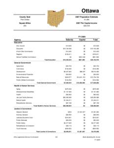 Ottawa County Seat 2007 Population Estimate  Port Clinton