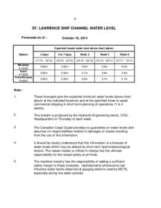 -1ST. LAWRENCE SHIP CHANNEL WATER LEVEL Forecasts as of : October 16, 2014 Expected lowest water level above chart datum