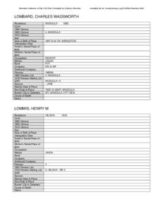 Montana Veterans of the Civil War Compiled by Cathryn Strombo  LOMBARD, CHARLES WADSWORTH Residence Color 1880 Census