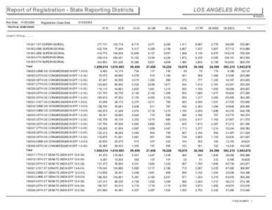 Crystal Reports - Report of Registration - State Reporting Districts