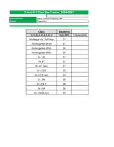 School K-3 Class Size Tracker, [removed]School Division School School District of Mystery Lake