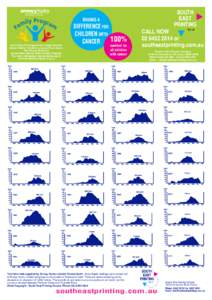 Geography of Australia / Cooma /  New South Wales / Snowy Hydro / Perisher Valley /  New South Wales / Snowy Mountains Scheme / States and territories of Australia / Economy of Australia