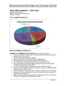 Minnesota Statewide Freight and Passenger Rail Plan OPEN HOUSE SUMMARY – TWIN CITIES Thursday, April 30, 2009 Mn/DOT Metro District Headquarters 5:00PM – 7:00 PM TOTAL NUMBER SIGNED IN: 29