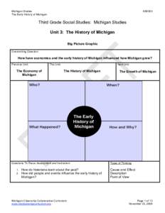 Michigan Studies The Early History of Michigan SS0303  Third Grade Social Studies: Michigan Studies