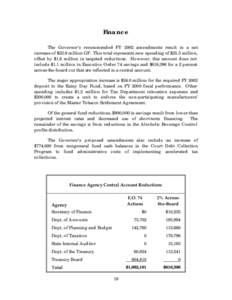 Finance The Governor’s recommended FY 2002 amendments result in a net increase of $23.9 million GF. This total represents new spending of $25.5 million, offset by $1.6 million in targeted reductions. However, this amou