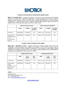 Luxottica: Comunicazione di variazione del capitale sociale Milano, 6 novembre 2014 – Luxottica Group S.p.A. comunica la nuova composizione del capitale sociale al 31 ottobre[removed]interamente sottoscritto e versato) d