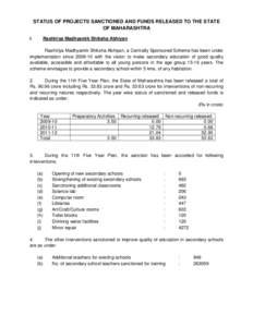 STATUS OF PROJECTS SANCTIONED AND FUNDS RELEASED TO THE STATE OF MAHARASHTRA I. Rashtriya Madhyamik Shiksha Abhiyan